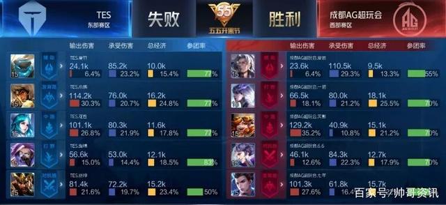 的贴身逼抢 的贴身逼抢